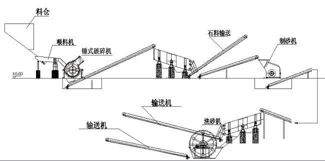 ʯa(chn)