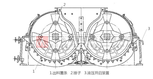 pD(zhun)ɰC(j)\ԭ