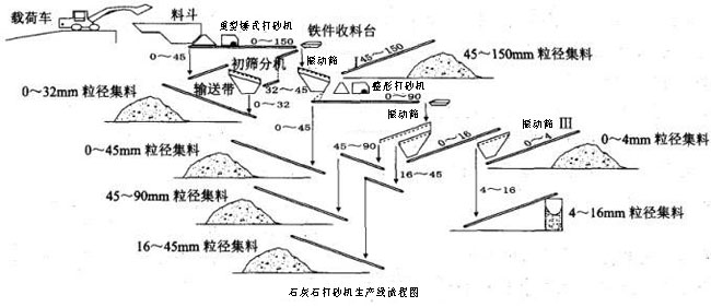 ɰCa(chn)